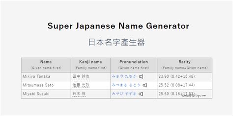 好聽日文名字|如何挑選日文女生名字：文化內涵與命名技巧全解析